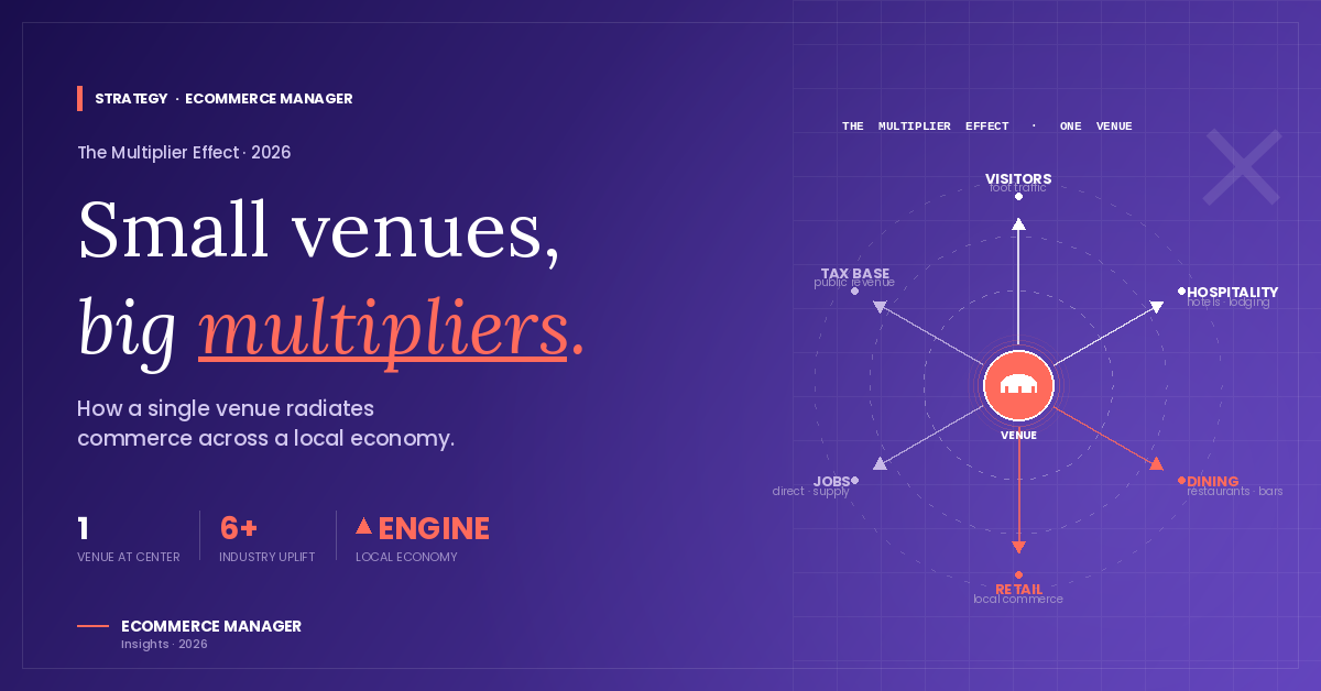 small-town-venues-economic-engines-featured