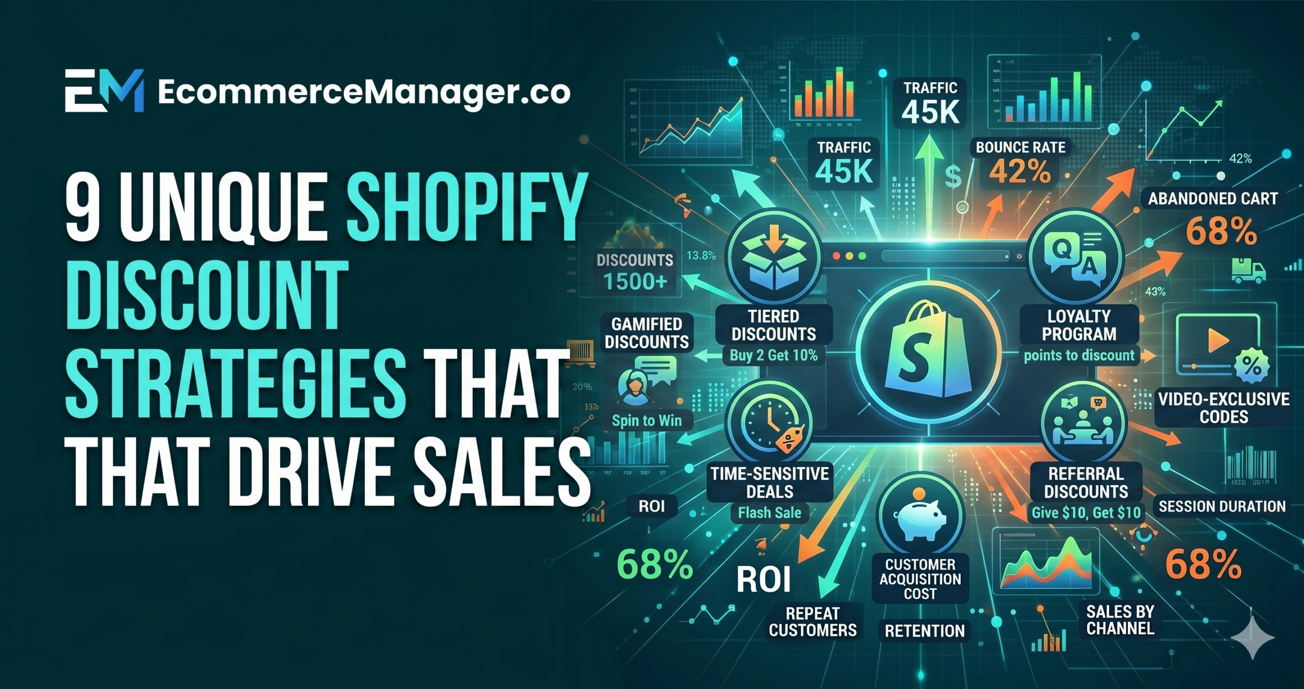 9 Unique Shopify Discount Strategies That Drive Sales