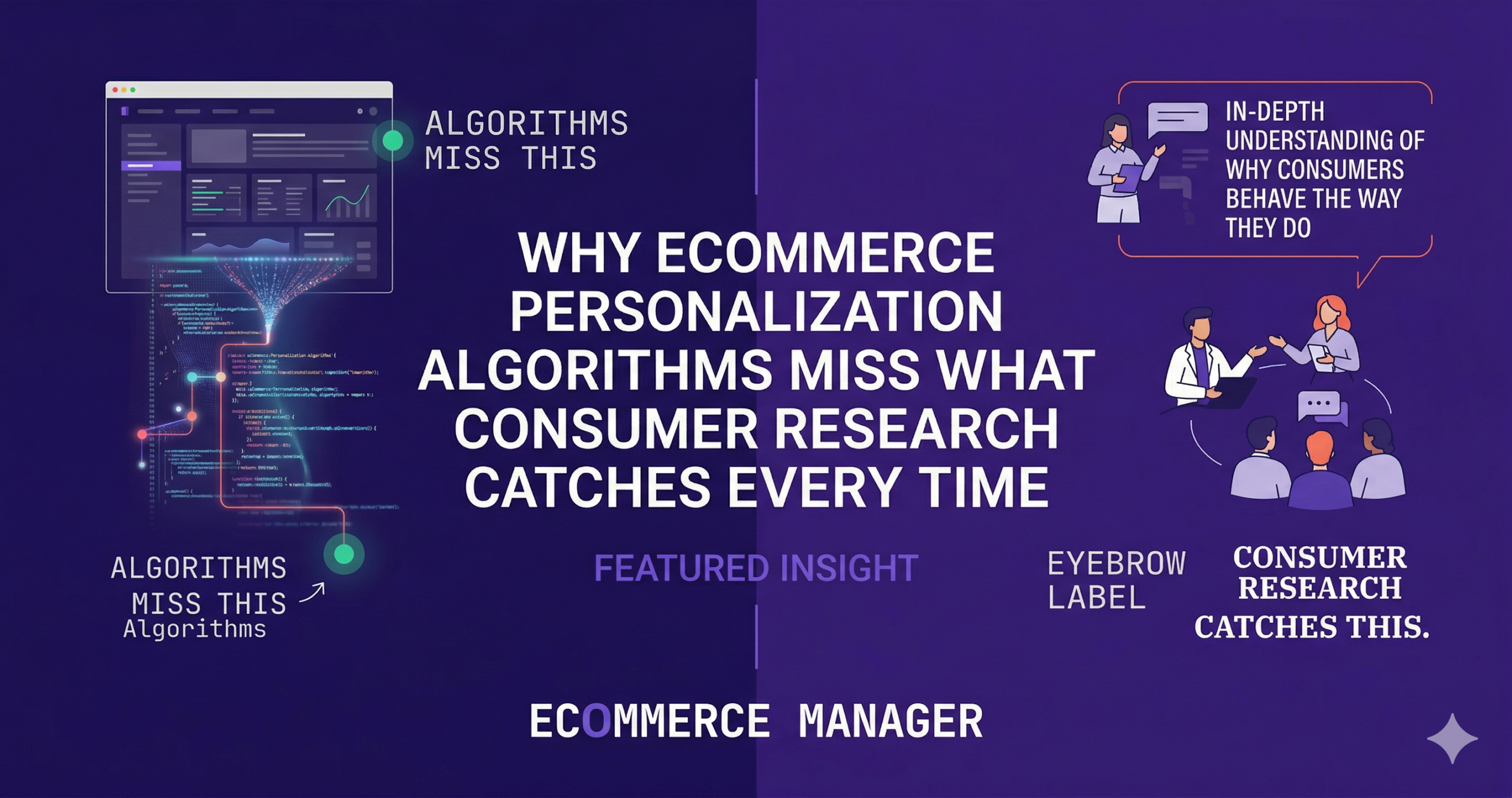 Ecommerce Personalization