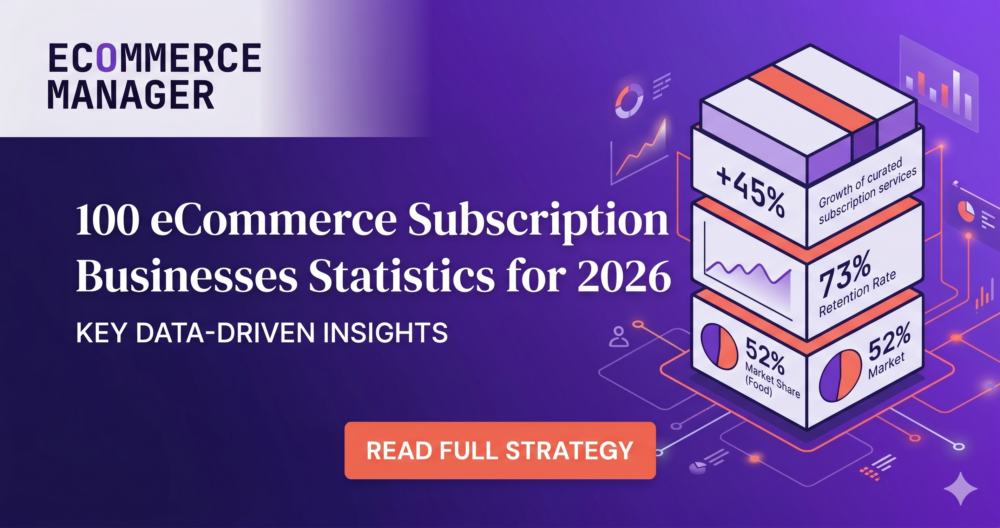 100 eCommerce Subscription Businesses Statistics for 2026