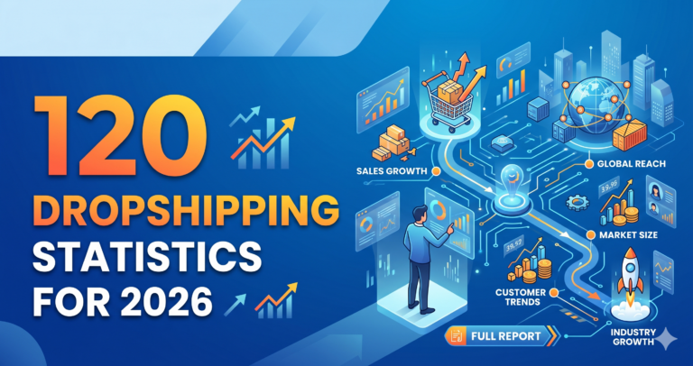 120 Dropshipping Statistics for 2026