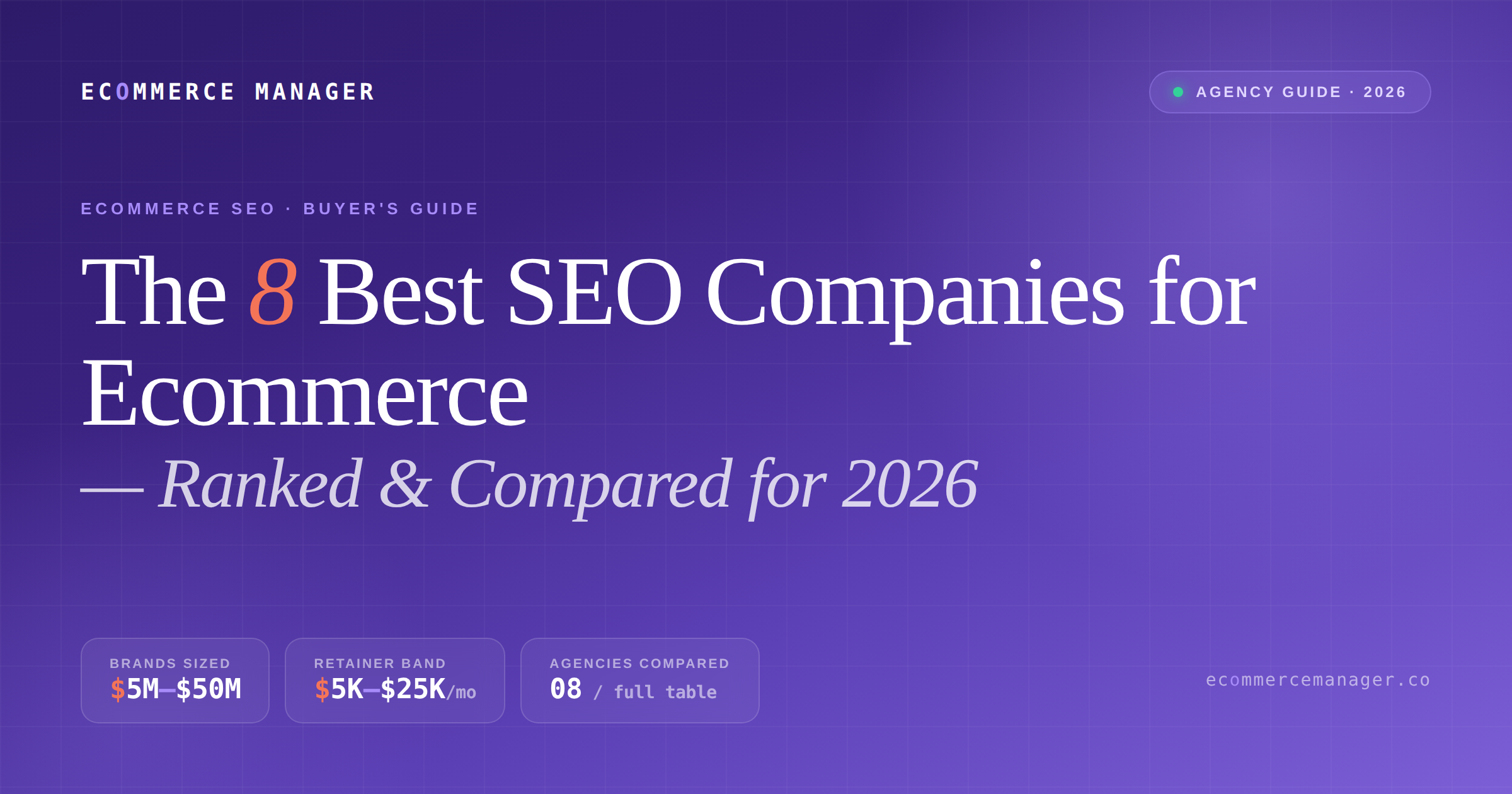 Best SEO Companies for Ecommerce