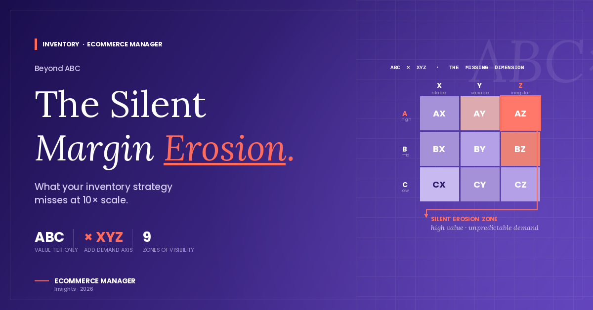 beyond-abc-silent-margin-erosion-featured
