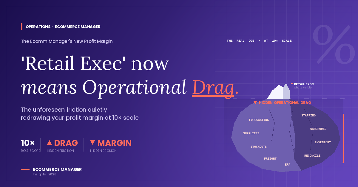 The Ecomm Manager's New Profit Margin: Why "Retail Exec" Now Means Unforeseen Operational Drag