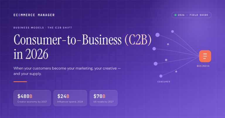 consumer-to-business-c2b-2026-featured