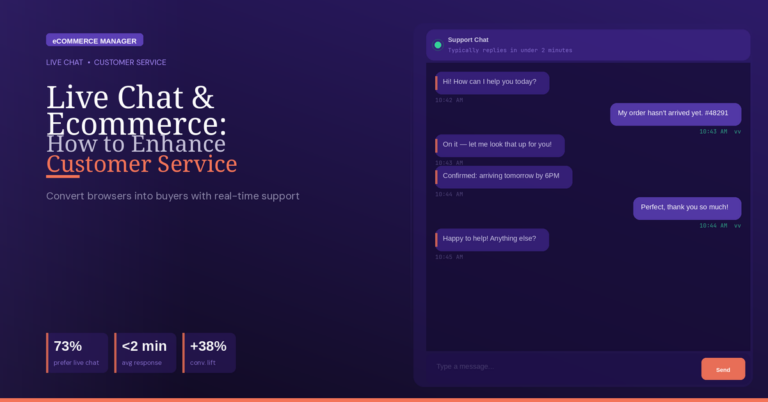 ecm-live-chat-ecommerce-featured-image