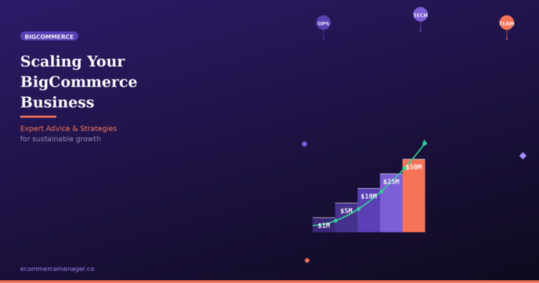ecm-scaling-bigcommerce-business