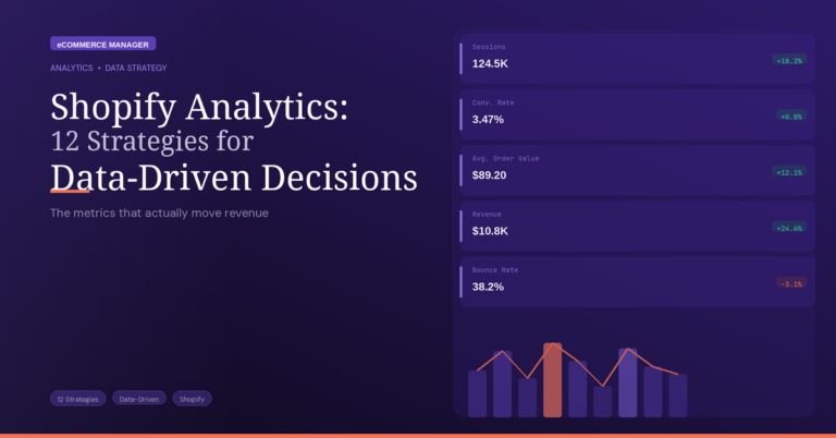ecm-shopify-analytics-featured-image