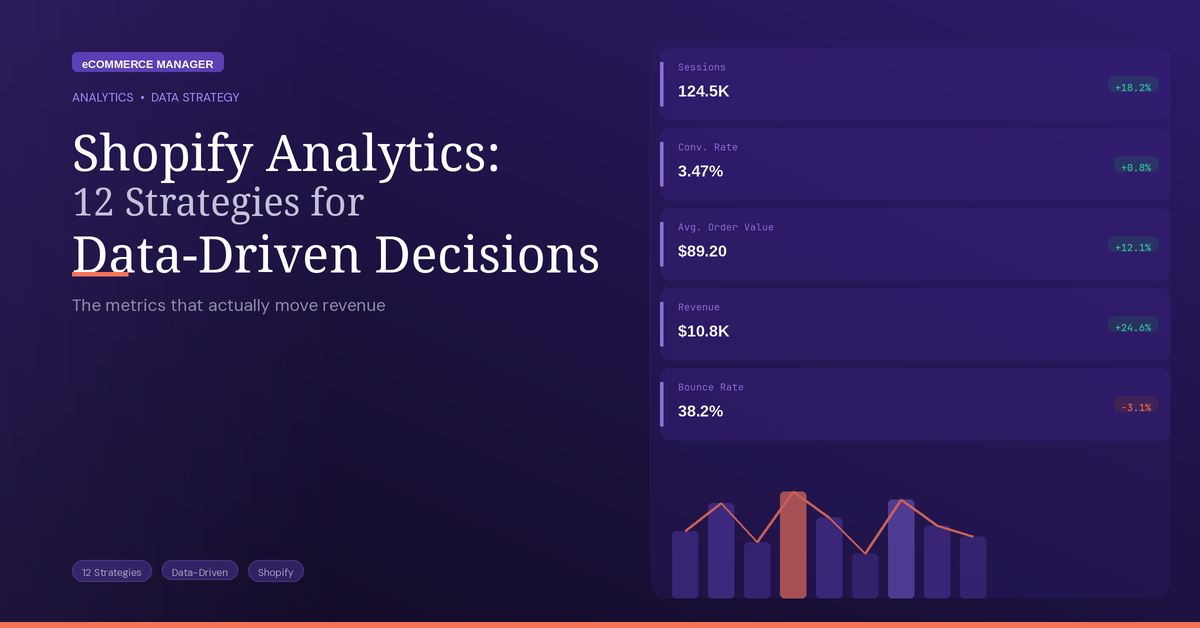 ecm-shopify-analytics-featured-image