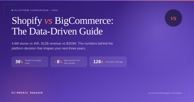 shopify-vs-bigcommerce-featured