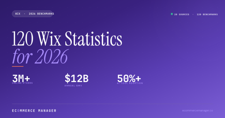 wix-statistics-2026-featured