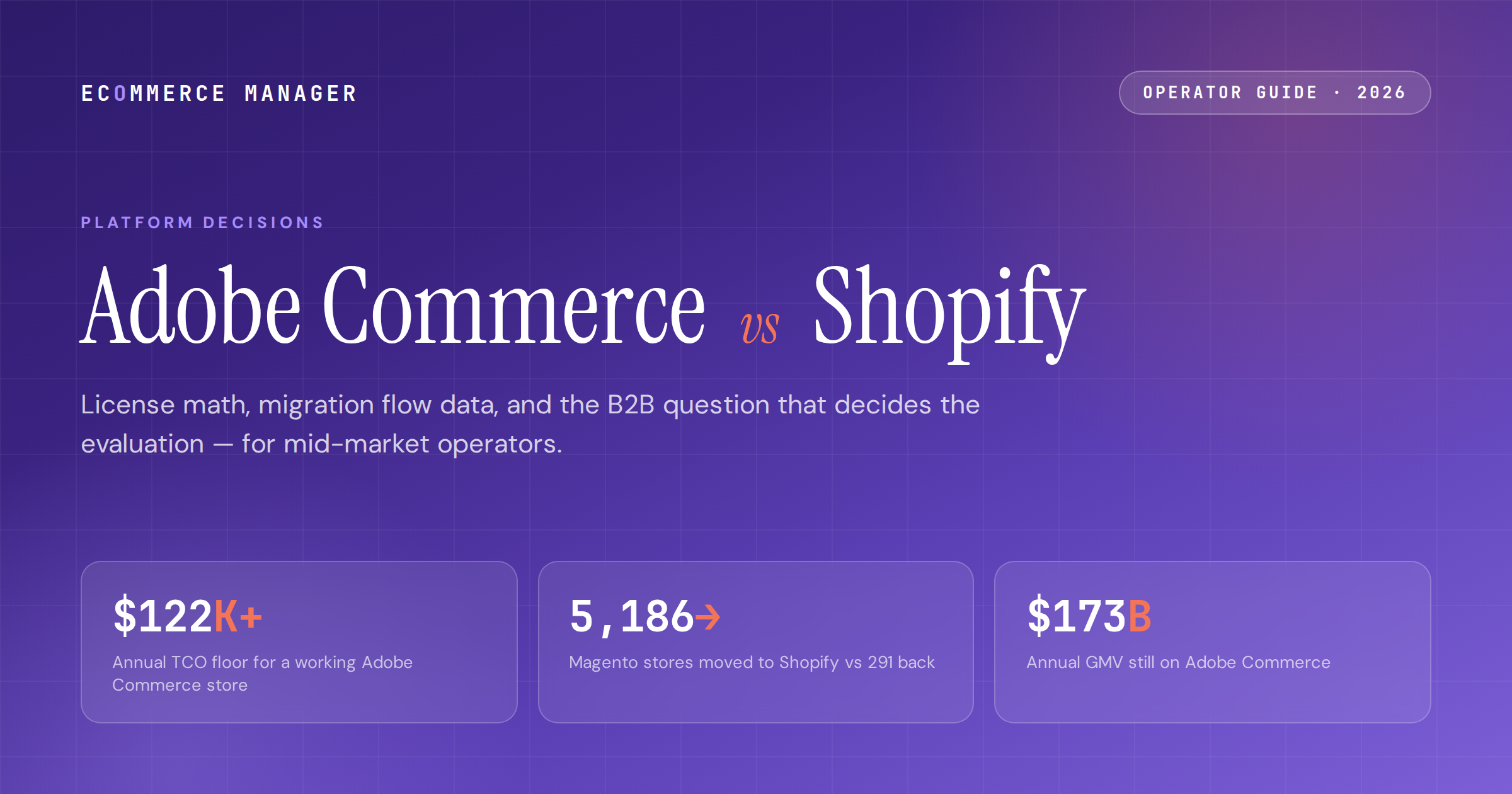 adobe-commerce-vs-shopify-2026-featured
