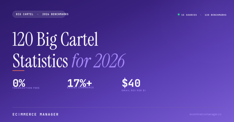 big-cartel-statistics-2026-featured
