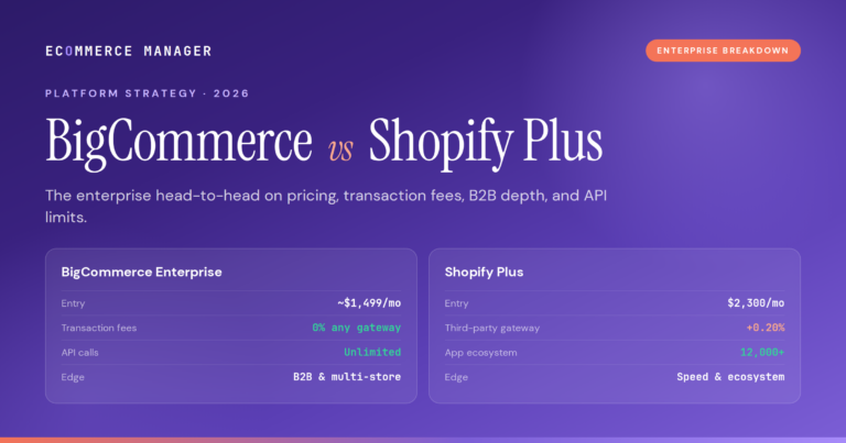 bigcommerce-vs-shopify-plus-2026-featured
