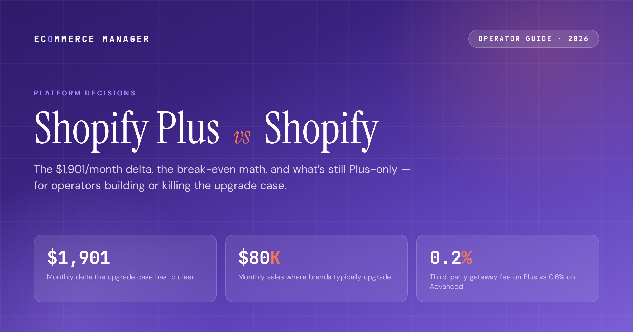 shopify-plus-vs-shopify-2026-featured
