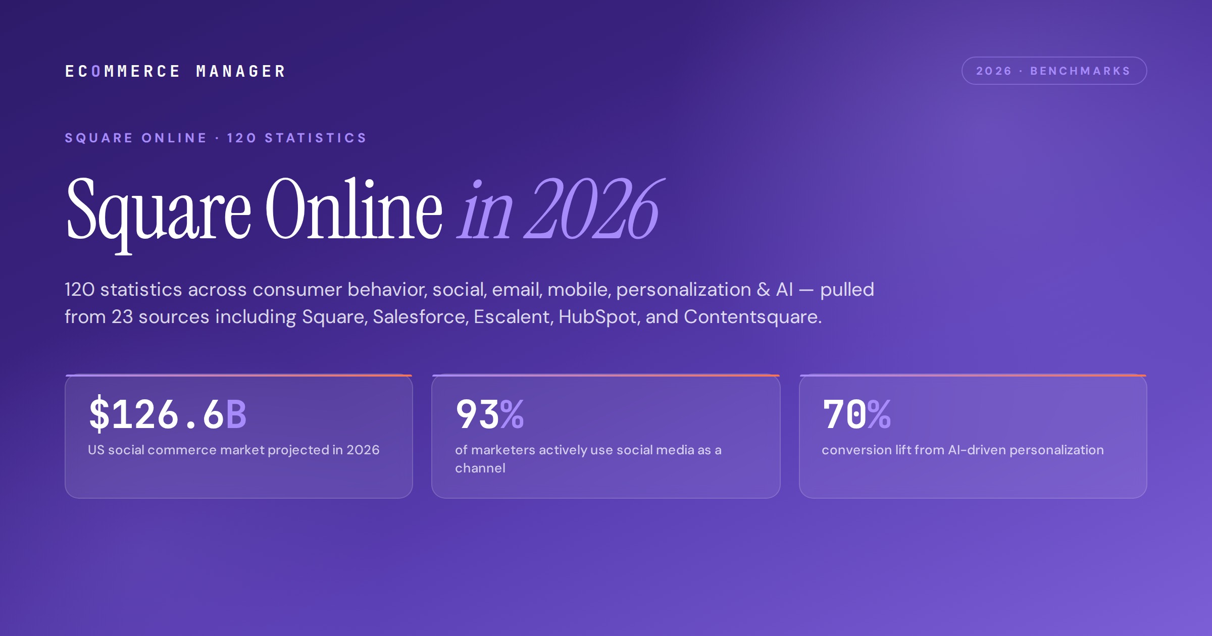 square-online-statistics-2026-featured