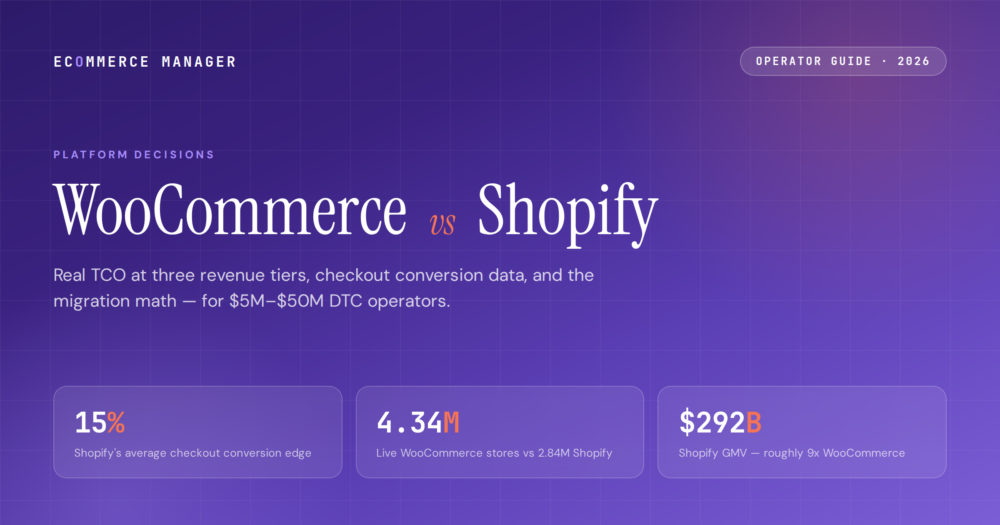 woocommerce-vs-shopify-2026-featured