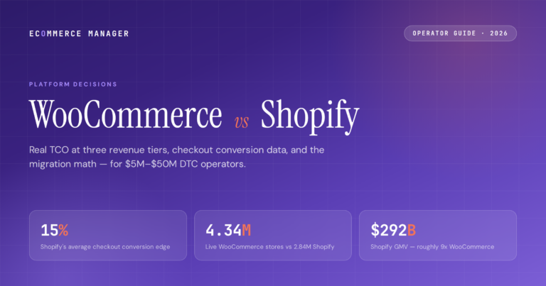 woocommerce-vs-shopify-2026-featured