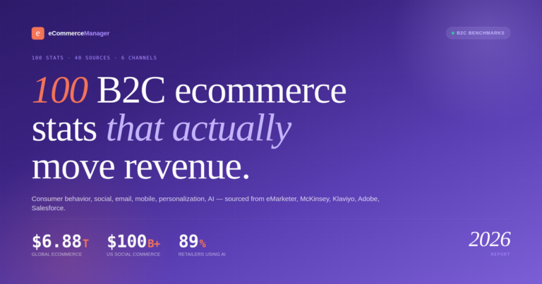b2c-ecommerce-statistics-2026-featured