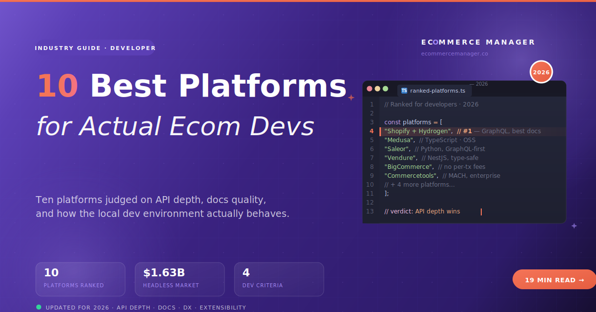 best-ecommerce-platform-developers-2026-featured