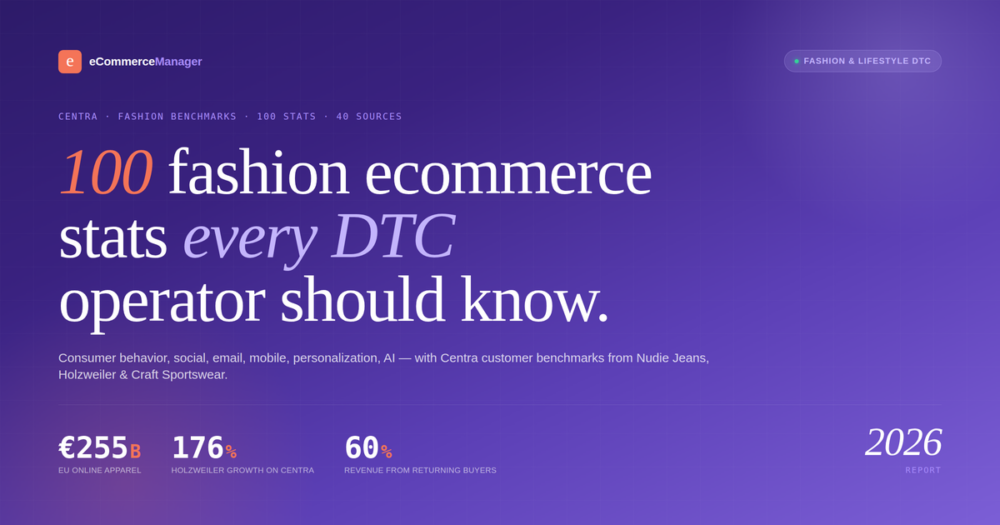 centra-fashion-ecommerce-statistics-2026-featured (1)