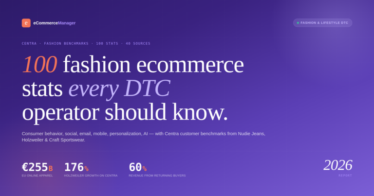 centra-fashion-ecommerce-statistics-2026-featured (1)