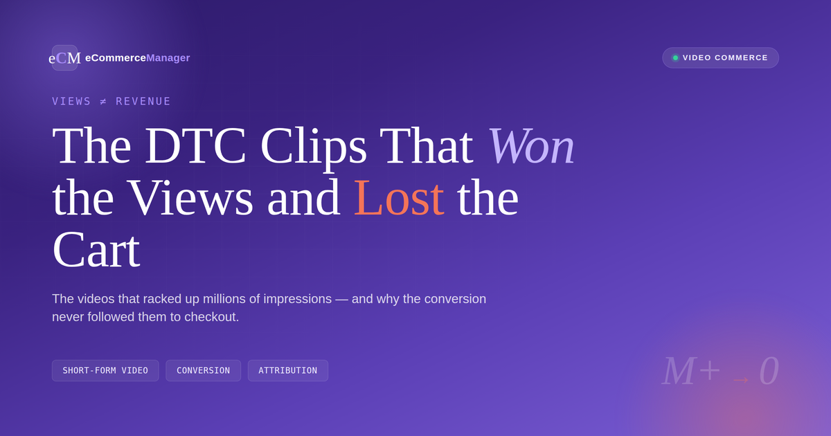 dtc-clips-won-views-lost-cart-2026
