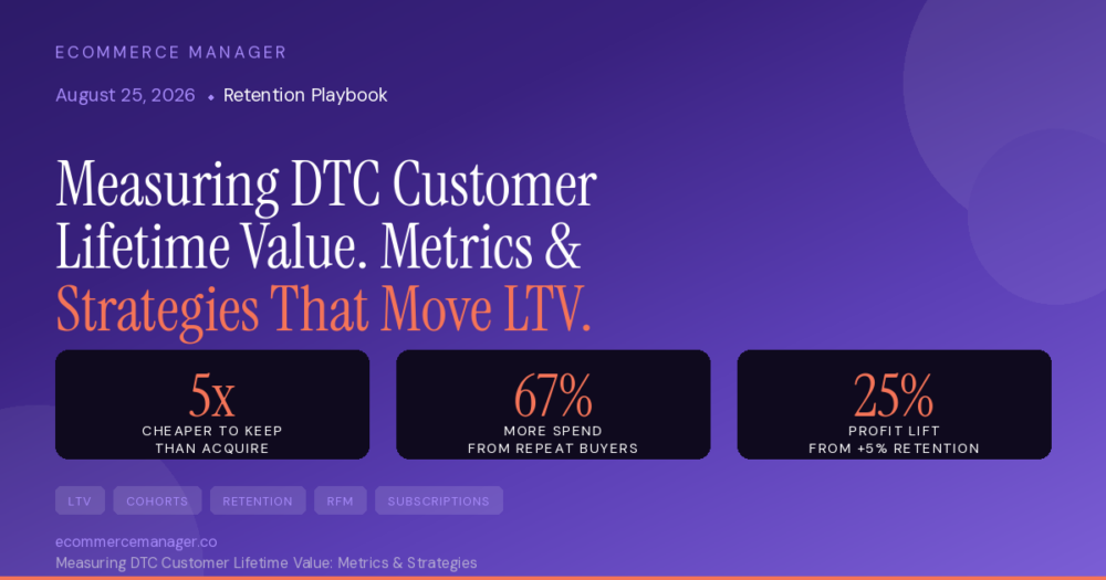 ecm-dtc-clv-featured