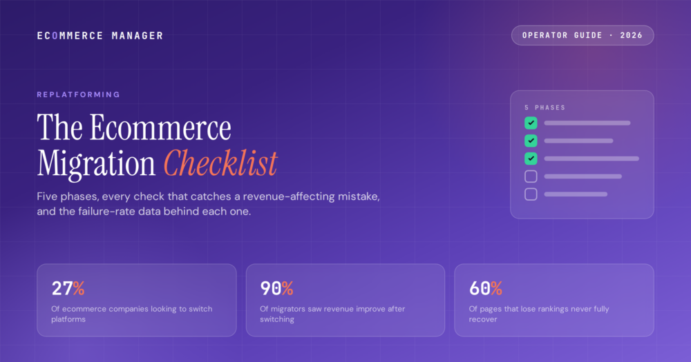 ecommerce-migration-checklist-2026-featured
