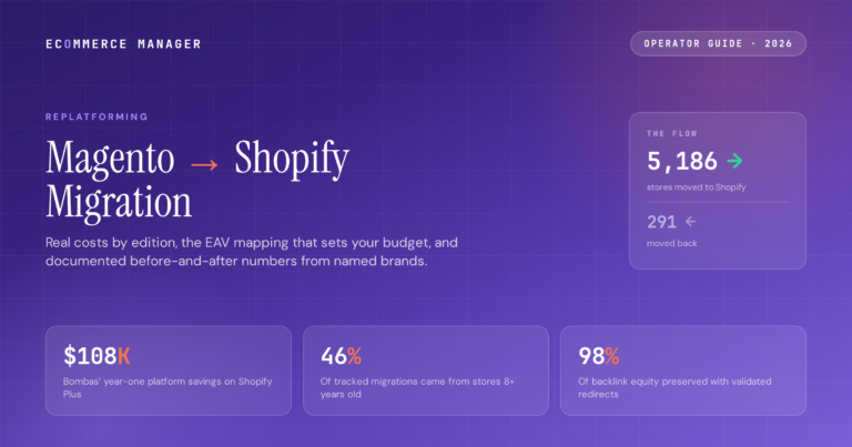 magento-to-shopify-migration-2026-featured