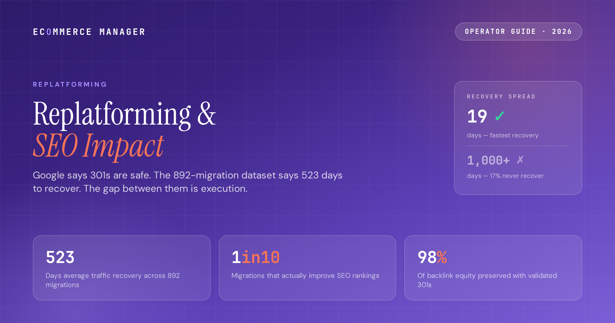 replatforming-seo-impact-2026-featured