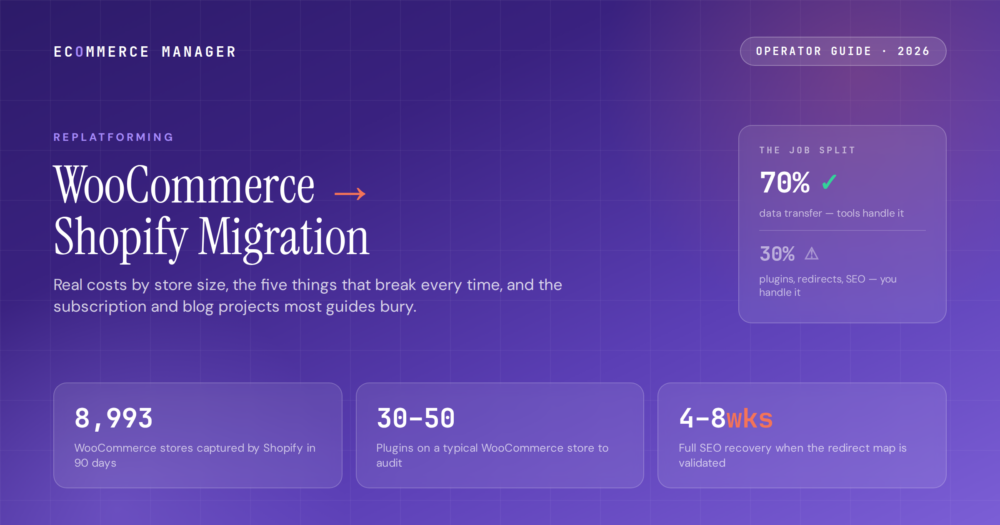 woocommerce-to-shopify-migration-2026-featured
