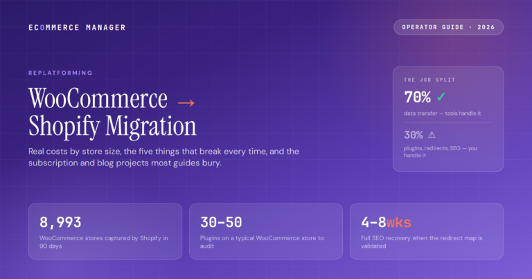 woocommerce-to-shopify-migration-2026-featured