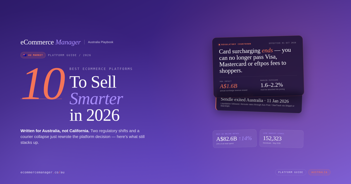 au-ecommerce-platforms-2026-featured