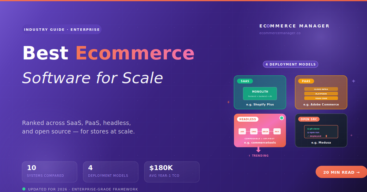 best-ecommerce-software-online-store-2026-featured