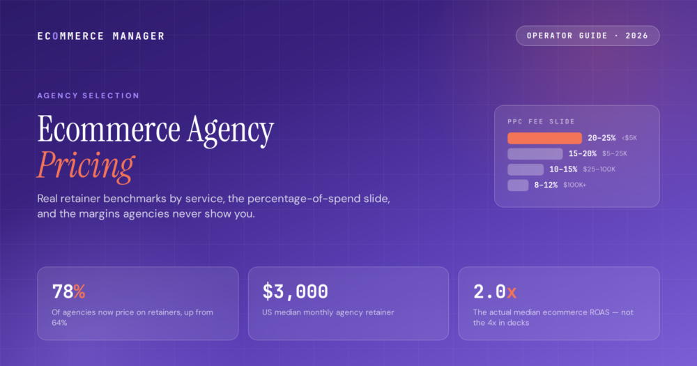 ecommerce-agency-pricing-2026-featured