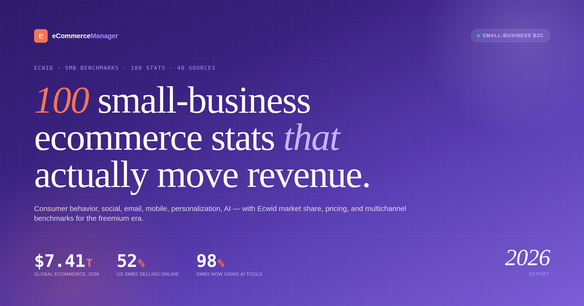 ecwid-smb-ecommerce-statistics-2026-featured