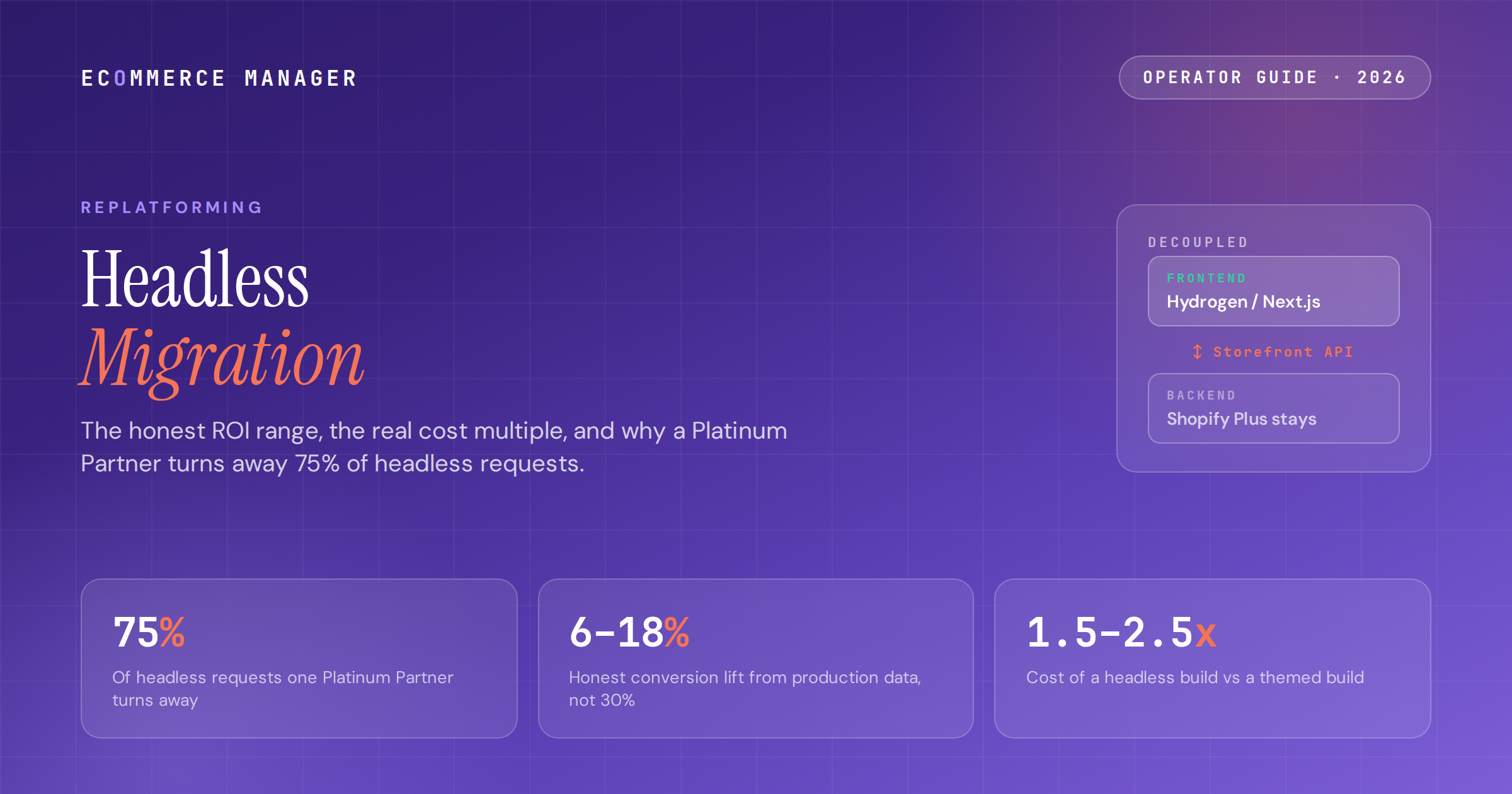 headless-migration-guide-2026-featured