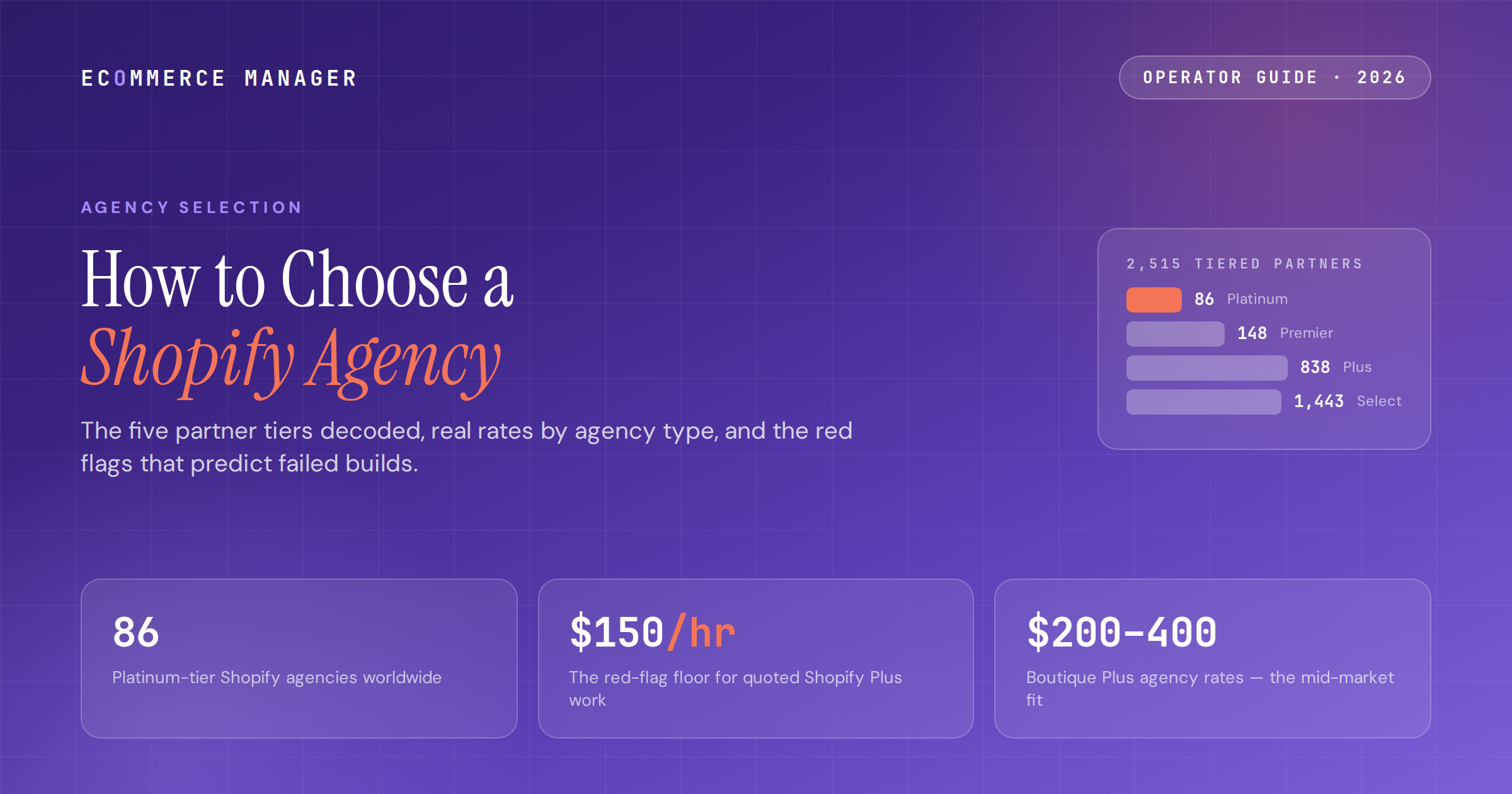 how-to-choose-shopify-agency-2026-featured