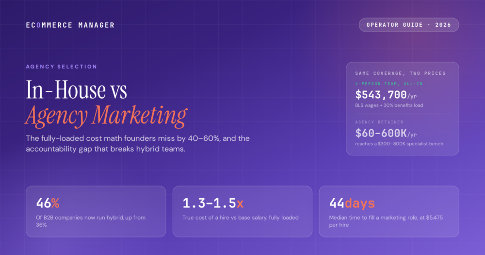 in-house-vs-agency-marketing-2026-featured