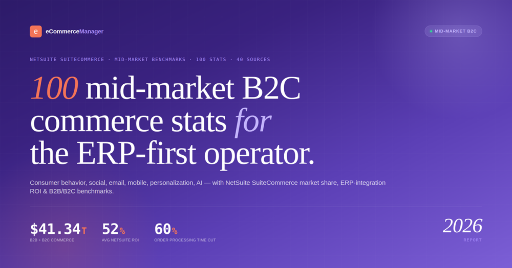 netsuite-suitecommerce-mid-market-b2c-statistics-2026-featured