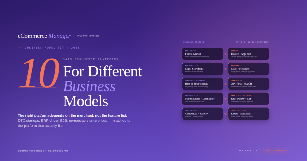 10 Best SaaS Ecommerce Platforms for Different Business Models in 2026