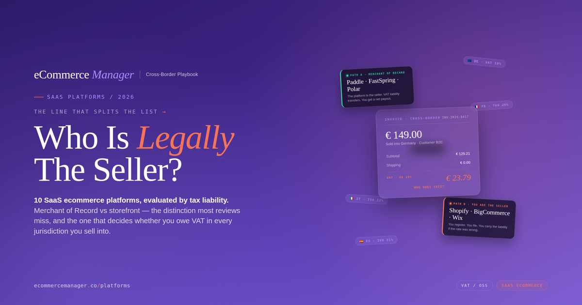 10 Best SaaS Ecommerce Platforms Reviewed for 2026