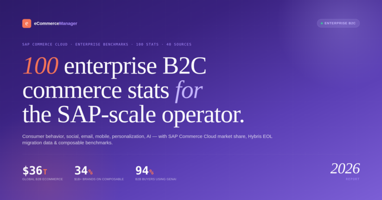 sap-commerce-cloud-enterprise-b2c-statistics-2026-featured
