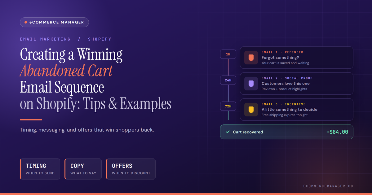 shopify-abandoned-cart-email-sequence-featured-image