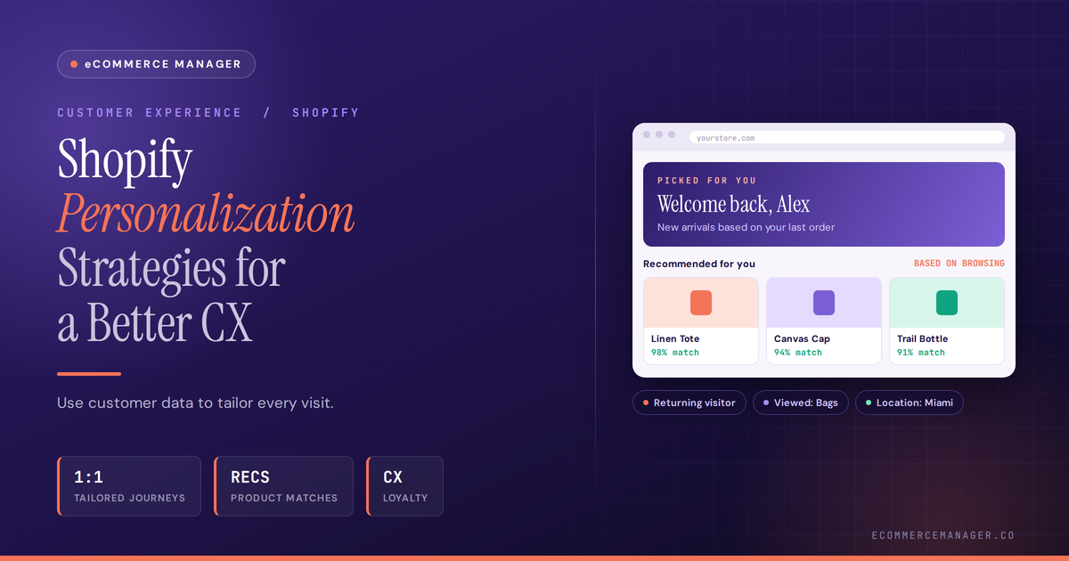 shopify-personalization-featured-image